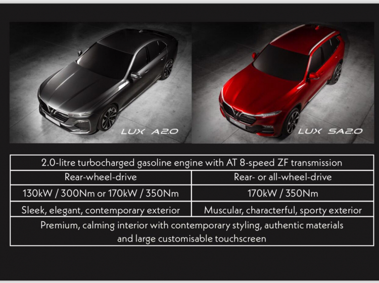 [PMS 2018] Mời các bác đánh giá thiết kế 2 mẫu xe VinFast: LUX A2.0 và LUX SA2.0