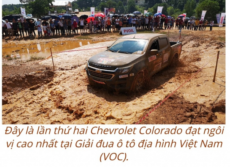 Nissan Navara xuất sắc giành ngôi vị Á quân tại VOC 2018 Nissan Navara xuất sắc giành ngôi vị Á quân tại VOC 2018
