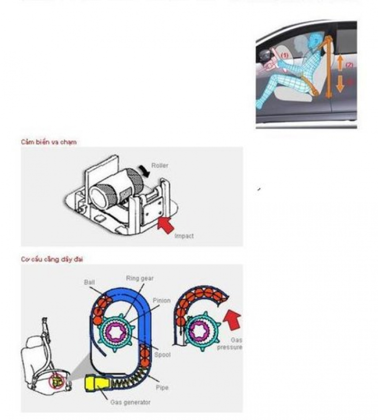 Chi tiết Mitsubishi Outlander Sport vừa ra mắt thị trường Việt Chi tiết Mitsubishi Outlander Sport vừa ra mắt thị trường Việt