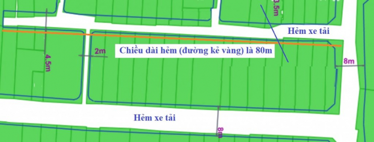 Cập nhật giá nhà phố TT quận 1,3,4,10, Phú Nhuận , Bình Thạnh