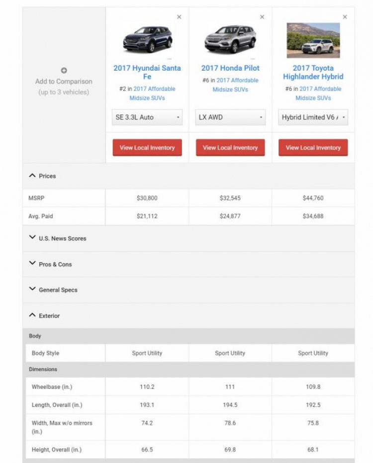 Hình ảnh thực tế Hyundai Sante Fe 2019 tại Việt Nam trước thềm ra mắt Hình ảnh thực tế Hyundai Sante Fe 2019 tại Việt Nam trước thềm ra mắt