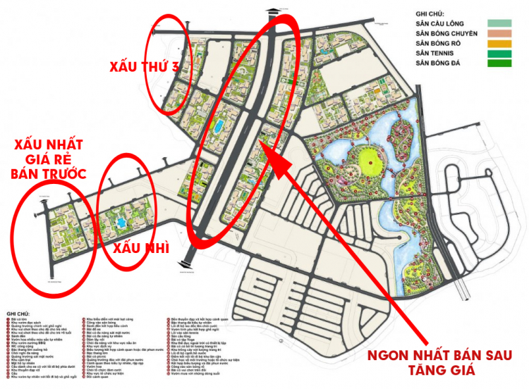 VINCITY Q.9 - những vấn đề liên quan