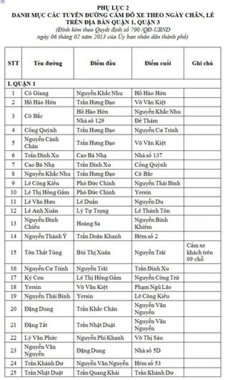 Bị quay phim cấm đậu-nhắc nhở hay ăn BB?! Bị quay phim cấm đậu-nhắc nhở hay ăn BB?!