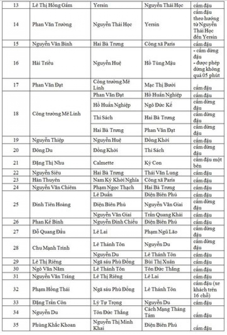 Bị quay phim cấm đậu-nhắc nhở hay ăn BB?! Bị quay phim cấm đậu-nhắc nhở hay ăn BB?!