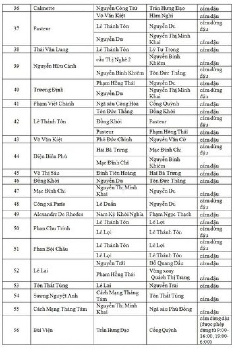 Bị quay phim cấm đậu-nhắc nhở hay ăn BB?! Bị quay phim cấm đậu-nhắc nhở hay ăn BB?!