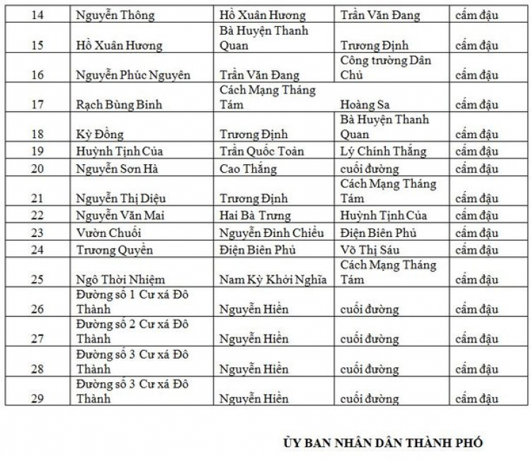 Bị quay phim cấm đậu-nhắc nhở hay ăn BB?! Bị quay phim cấm đậu-nhắc nhở hay ăn BB?!