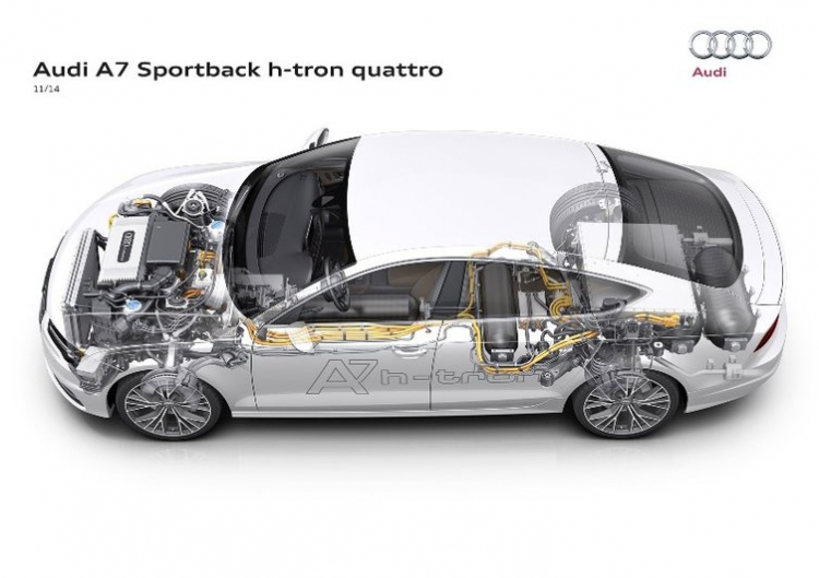 Giới thiệu Audi A7 h-tron Quattro