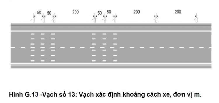 XXX bắt lỗi quay đầu xe cán vạch cho người đi bộ có đúng ko?