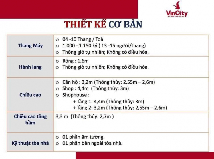 Vincity quận 9, Vingroup có phân phối trực tiếp không?