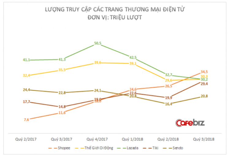 Tiki, chết là phải... Tiki, chết là phải...