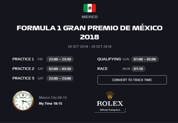 2018 Mexican GP, Autodromo Hermanos Rodriguez