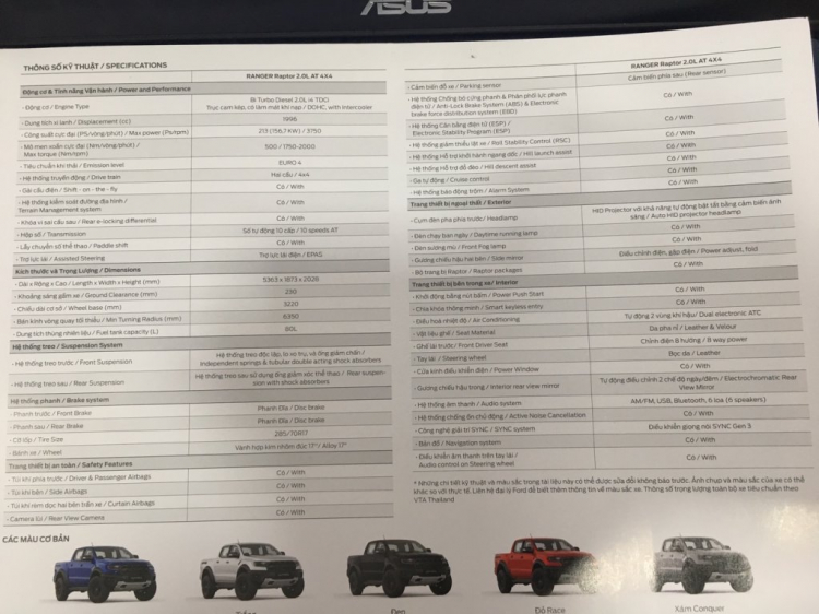 [VMS 2018] Ford Ranger Raptor 2018 có giá 1,198 tỷ đồng tại Việt Nam