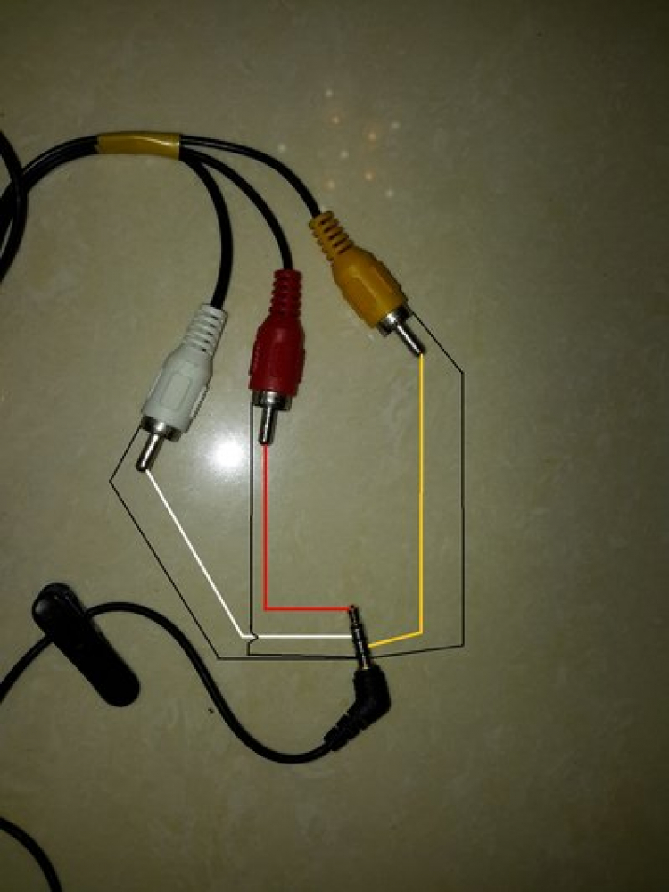 ĐƯỜNG AUX CHO MONDEO ĐƯỜNG AUX CHO MONDEO