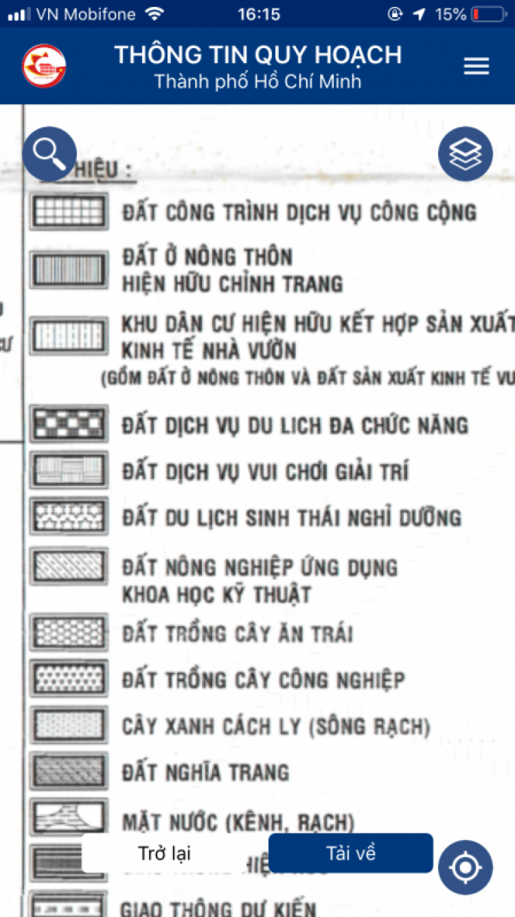 Đất vườn Củ chi