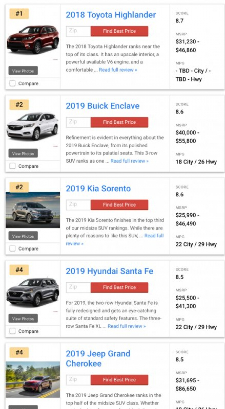 Ảnh Hyundai SantaFe 2019 bản máy dầu 2.2L tiêu chuẩn tại đại lý Ảnh Hyundai SantaFe 2019 bản máy dầu 2.2L tiêu chuẩn tại đại lý