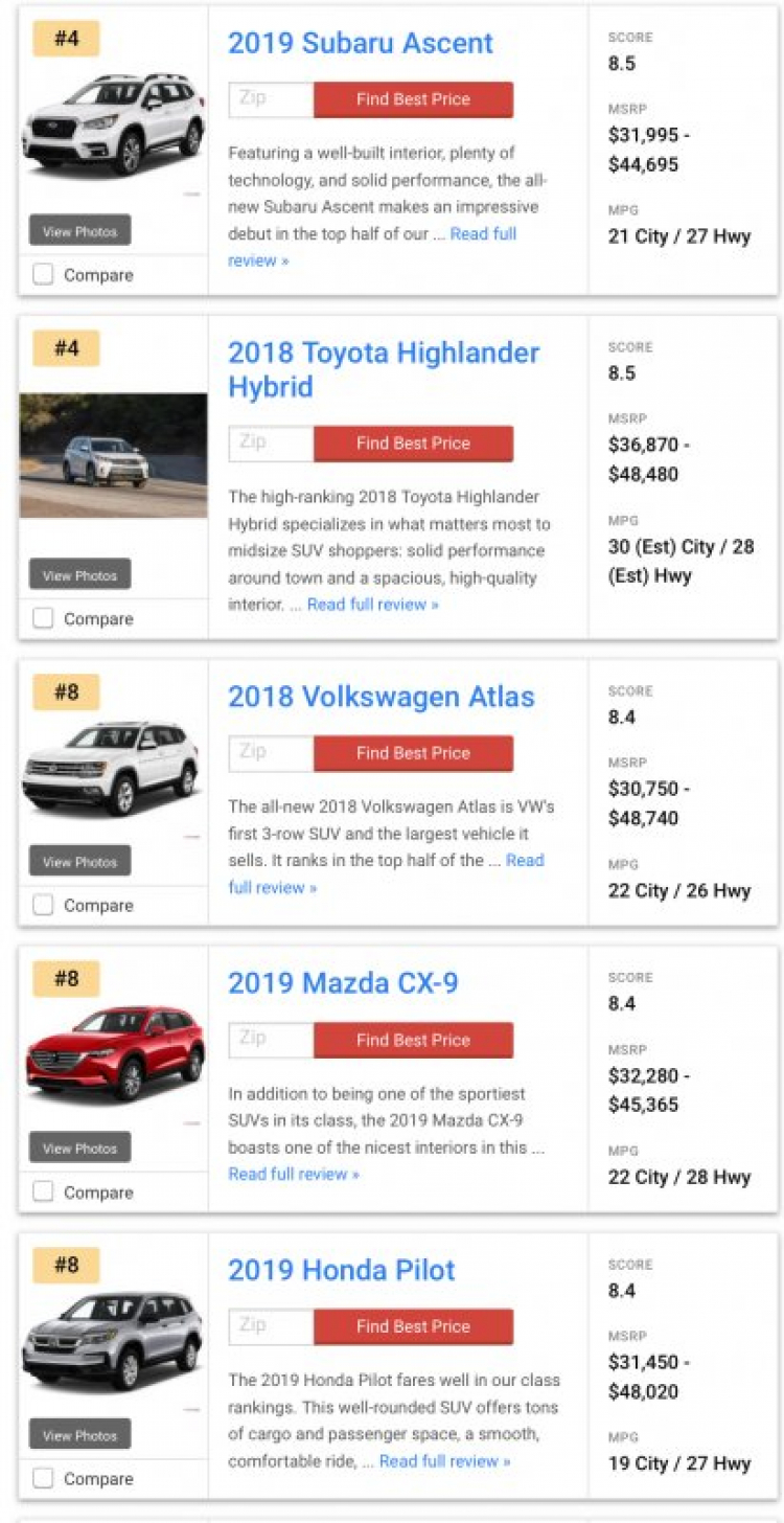 Ảnh Hyundai SantaFe 2019 bản máy dầu 2.2L tiêu chuẩn tại đại lý Ảnh Hyundai SantaFe 2019 bản máy dầu 2.2L tiêu chuẩn tại đại lý