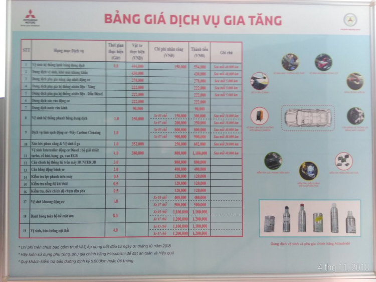 Bình chọn đại lý – dịch vụ MITSUBISHI xuất sắc nhất 2016 Bình chọn đại lý – dịch vụ MITSUBISHI xuất sắc nhất 2016