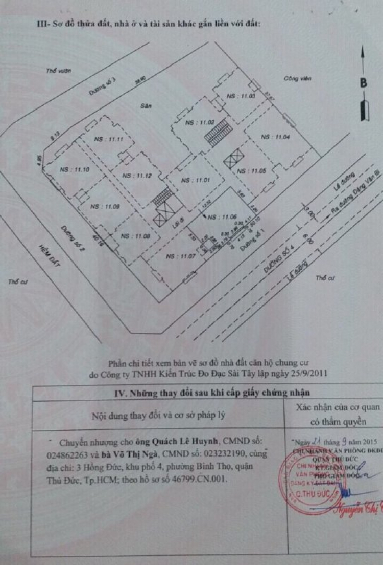 Chủ đề cũ : 1 tỷ +-200 , mua chung cư Q9 đc ko mấy anh ?