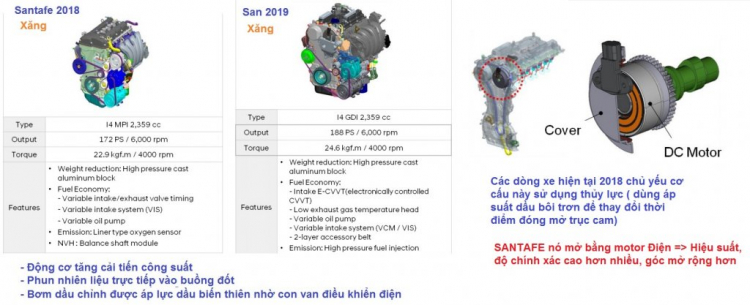 Hyundai SantaFe 2019 máy xăng bản Đặc Biệt đã xuất hiện tại đại lý ở TP.HCM Hyundai SantaFe 2019 máy xăng bản Đặc Biệt đã xuất hiện tại đại lý ở TP.HCM