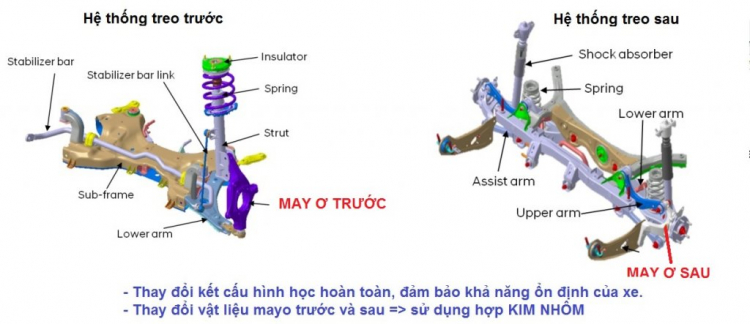 Hyundai SantaFe 2019 máy xăng bản Đặc Biệt đã xuất hiện tại đại lý ở TP.HCM