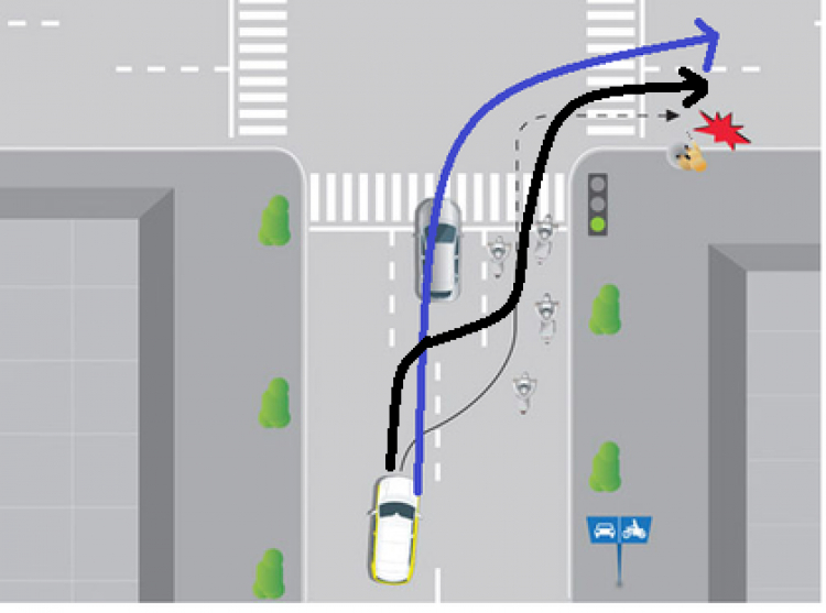 Ôtô cần nhập làn xe máy trước khi rẽ phải?