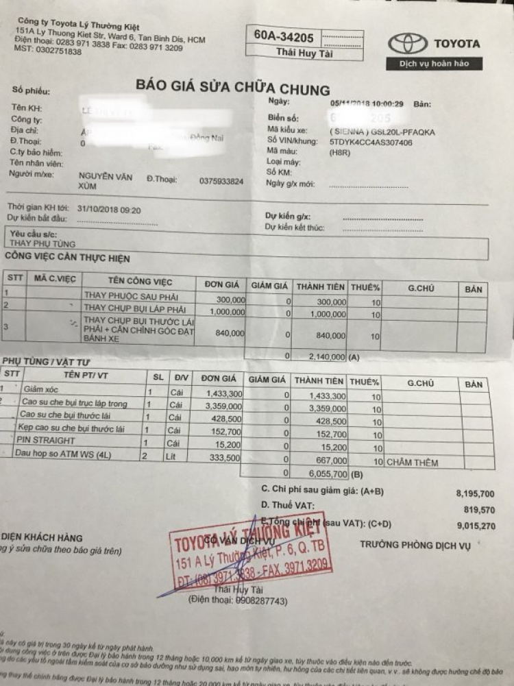 Auto's Only và những khách hàng AMG Auto's Only và những khách hàng AMG