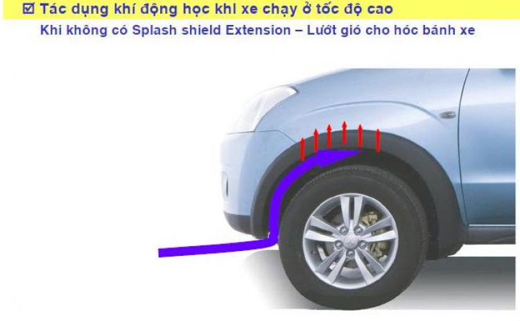 Chia sẻ kinh nghiệm sử dụng Pajero sport cho người mới bắt đầu.