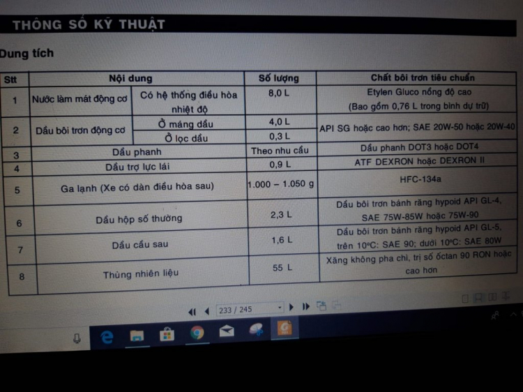 Jolie - Chiếc xe thân thiện