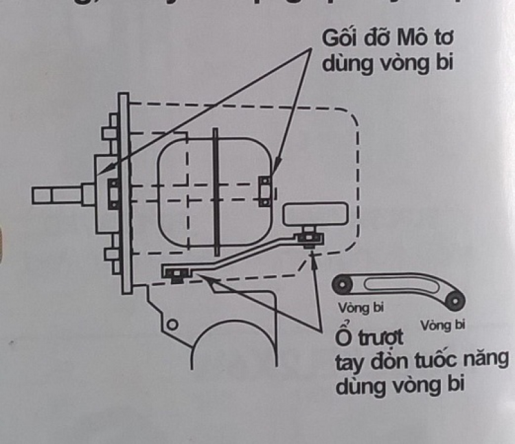 Nên mua quạt cây mitsubishi hay panasonic