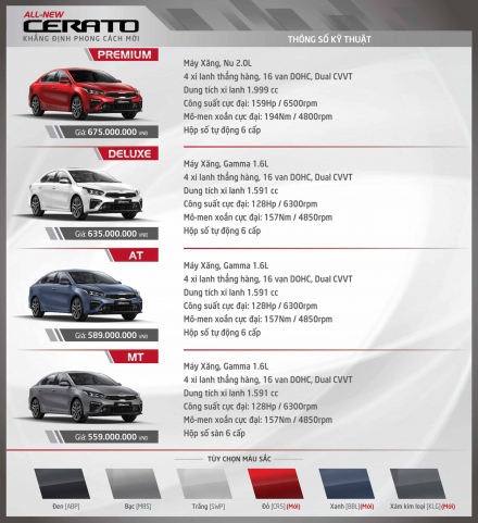 otosaigon_KIA CERATO ALL NEW -1.jpg