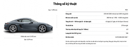 Porsche-718-Cayman-thong-so-1.jpg