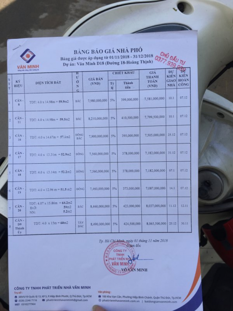 Đất lẻ Hiệp Bình Chánh giá bao nhiêu? Đất lẻ Hiệp Bình Chánh giá bao nhiêu?