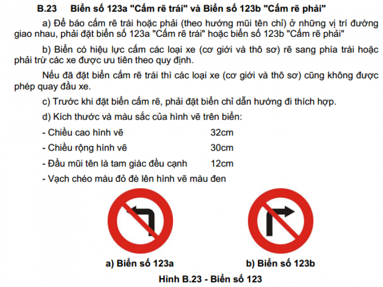 Những vô tư trên đường Trường Chinh