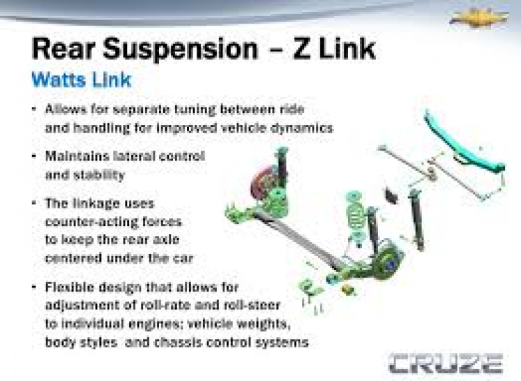 hệ thống rear susspension - Z link và xe Cruze