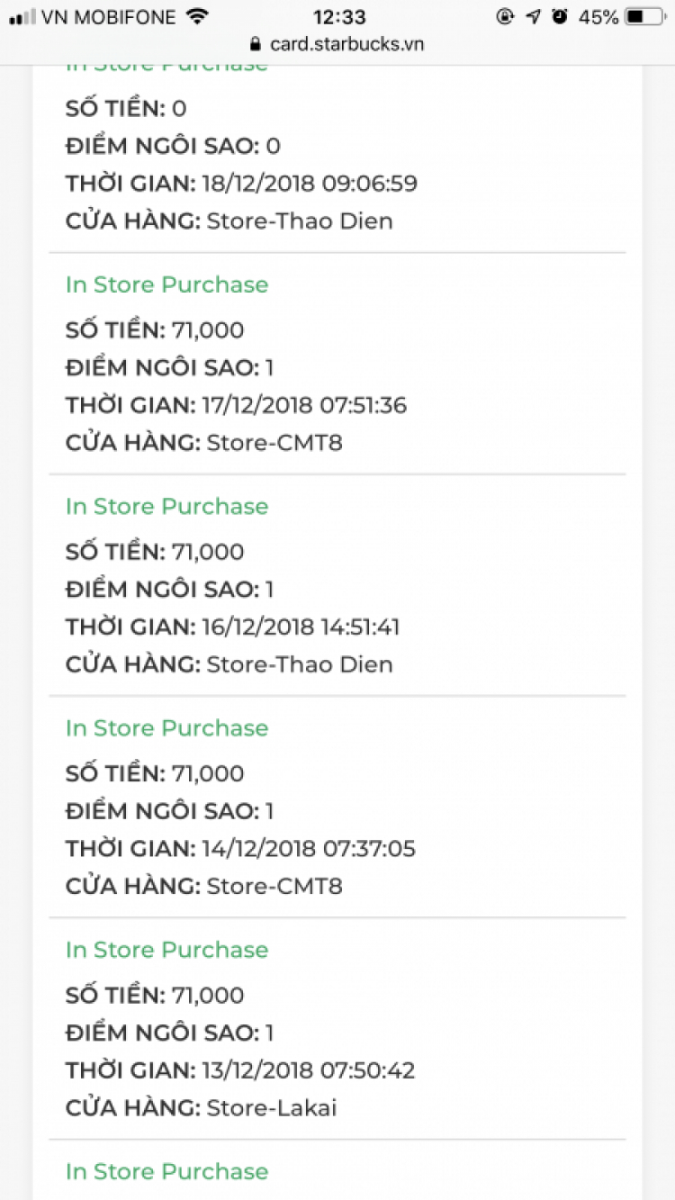 Starbucks còn tồn tại được ở VN bao lâu nữa ? Starbucks còn tồn tại được ở VN bao lâu nữa ?