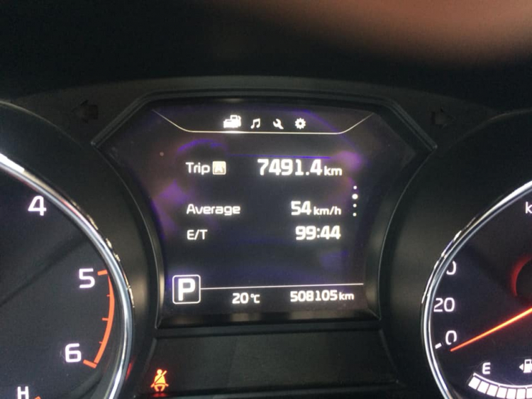 Nếu ODO vượt quá con số 999.999 thì sẽ bị reset về 0; đúng không các bác? Nếu ODO vượt quá con số 999.999 thì sẽ bị reset về 0; đúng không các bác?
