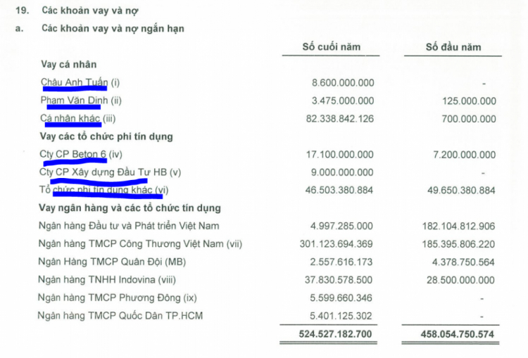 Nhân thớt “Uy tín trong kinh doanh”, nói về De-s-c-on