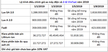 Ảnh chụp Màn hình 2018-12-25 lúc 11.13.42.png