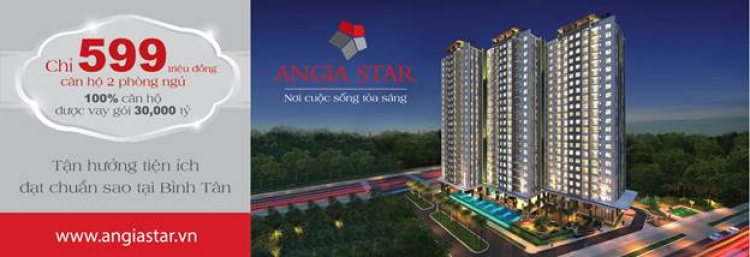 Các dự án được vay gói hỗ trợ 30.000 tỷ Các dự án được vay gói hỗ trợ 30.000 tỷ