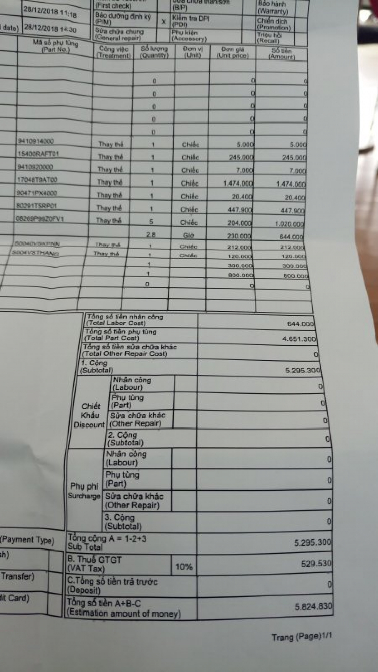 Vỏ xe