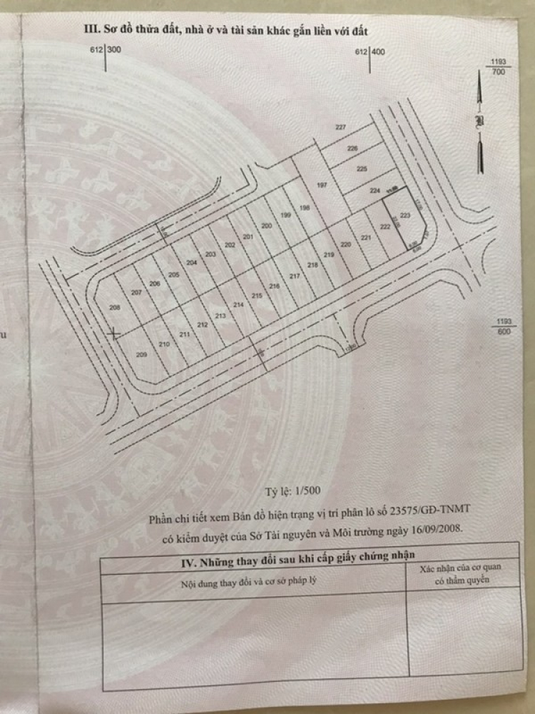 Cập nhật giá nhà phố TT quận 1,3,4,10, Phú Nhuận , Bình Thạnh