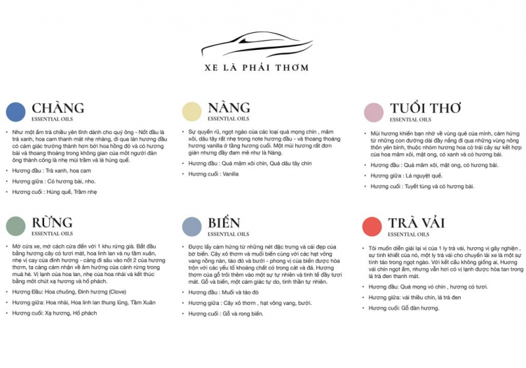 XETHOM.VN - Xe là phải thơm - LUXURY DIFFUSER CAR XETHOM.VN - Xe là phải thơm - LUXURY DIFFUSER CAR