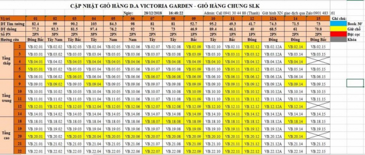 Dự án căn hộ Cao Cấp đầu tiên ở Tây Nam Sài Gòn- Có nên đầu tư? Dự án căn hộ Cao Cấp đầu tiên ở Tây Nam Sài Gòn- Có nên đầu tư?