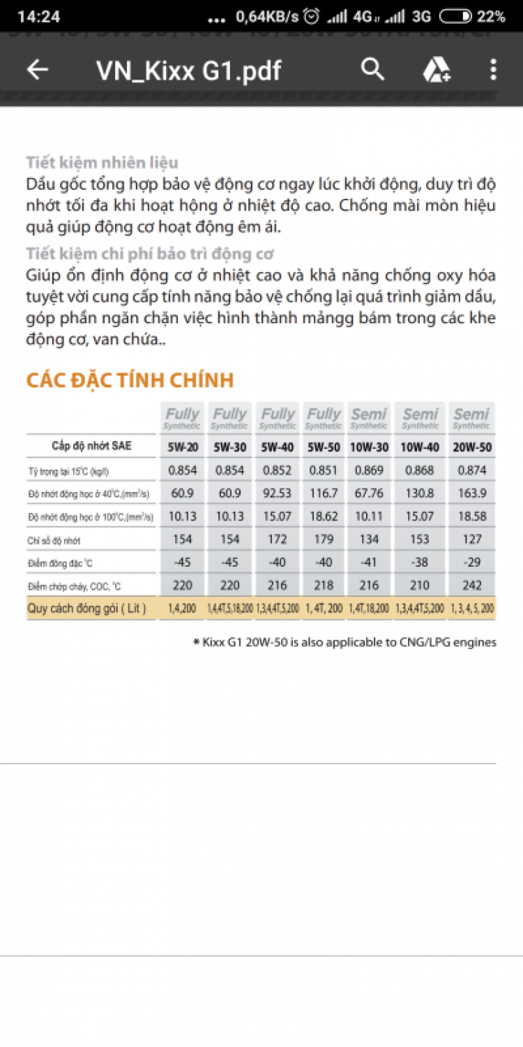 Nhớt Kixx xài ổn áp ko mấy anh? Nhớt Kixx xài ổn áp ko mấy anh?