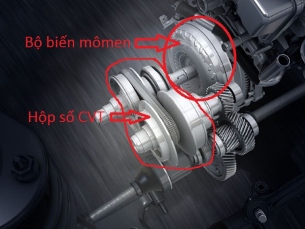 CVT-transmission.jpg