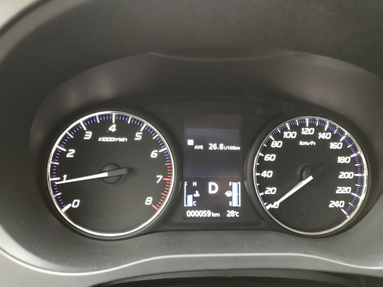 Xe các anh tốn bao nhiu lít xăng cho 100km Xe các anh tốn bao nhiu lít xăng cho 100km