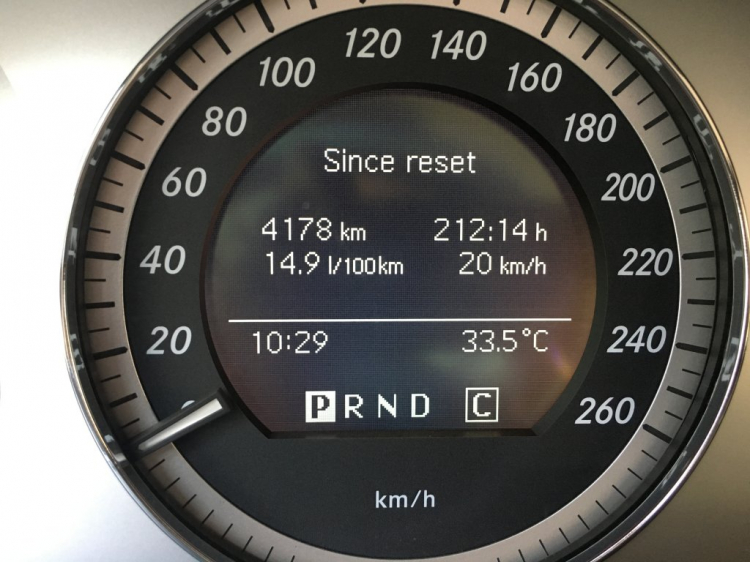 Xe các anh tốn bao nhiu lít xăng cho 100km Xe các anh tốn bao nhiu lít xăng cho 100km
