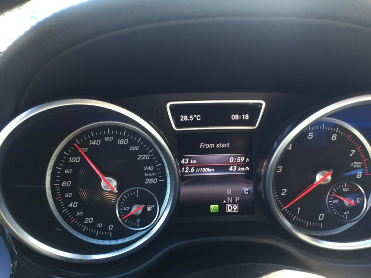 Xe các anh tốn bao nhiu lít xăng cho 100km Xe các anh tốn bao nhiu lít xăng cho 100km