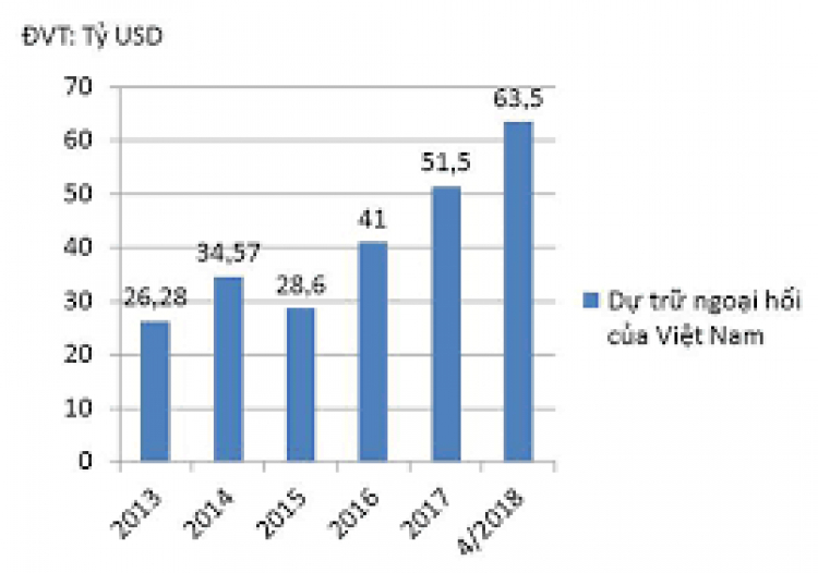 Bong bóng bất động sản có thể nổ vào năm 2019