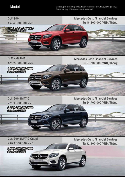 otosaigon_Mercedes GLC BANG GIA XE -1.jpg